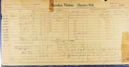 “The Dawes Rolls,” also known as the Final Rolls,” are the lists of individuals who were accepted as eligible for tribal membership in the Five Civilized Tribes: Cherokees, Creeks, Choctaws, Chickasaws and Seminoles,” said Michelle DeSilva, sixth grade history teacher. “My ancestors are the Byrd Family which you can see on my familys roster.”